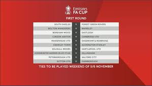 FA Cup Draw 2023: All You Need to Know