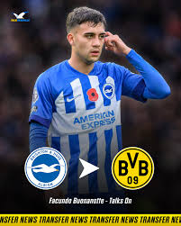 Facundo Buonanotte: A Bright Future in Football