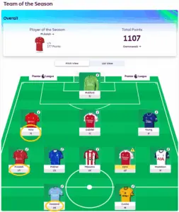 The Excitement of Fantasy Premier League in 2023