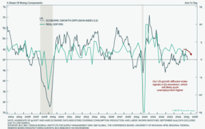 Understanding Fed Rate Cuts and Their Economic Impact