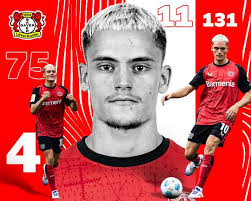 Florian Wirtz: A Rising Star in German Football