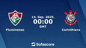 Fluminense vs Corinthians: A Clash of Titans in Brazilian Football