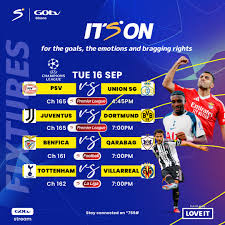 What to Expect in Football Tonight: Matches and Highlights