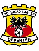 Go Ahead Eagles: The Journey of an Inspiring Football Club