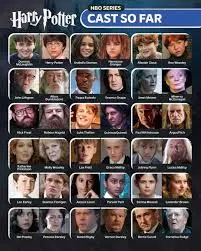 The Enduring Legacy of the Harry Potter Cast