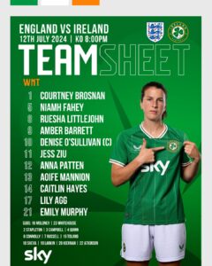 The Ever-Evolving Rivalry: Ireland vs England