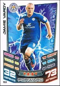 The Rise and Impact of Jamie Vardy in English Football