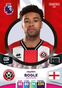 The Rise of Jayden Bogle in Professional Football