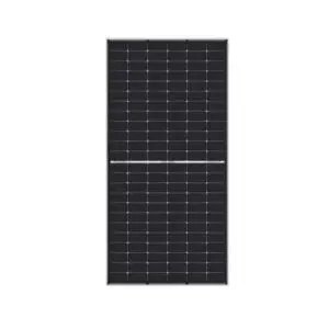 Recent Developments in Jinko Solar