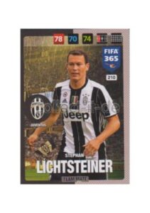 The Current Landscape of Juventus F.C.