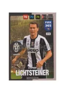 The Current Landscape of Juventus F.C.