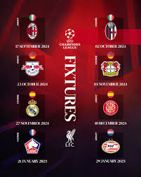 Liverpool Champions League Fixtures for the Current Season