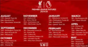 Liverpool FC Fixtures for the Upcoming 2023-24 Season