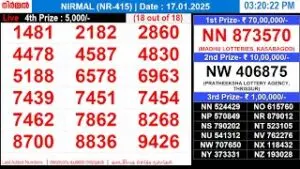 Today’s Lottery Results and What You Need to Know