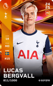Unveiling Lucas Bergvall: The Future of Football