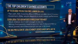 Martin Lewis’s Top Tips for Choosing Savings Accounts