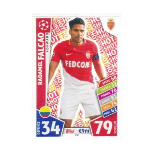 The Rise and Evolution of Monaco FC