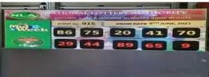 Latest National Lottery Results: What You Need to Know