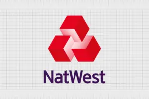 Recent Developments at NatWest Bank