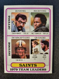 Overview of the New Orleans Saints’ 2023 Season