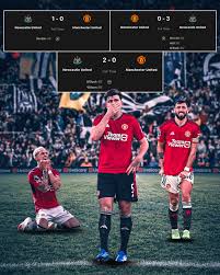 Newcastle Score Today: Premier League Update