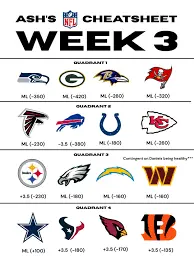 What Does NFL Mean? Understanding the National Football League