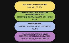 Mastering NYT Connections: Essential Hints and Tips