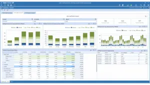 Understanding Onestream and Its Impact on Financial Reporting
