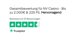 Exploring the Explosion of Online Casinos in 2023