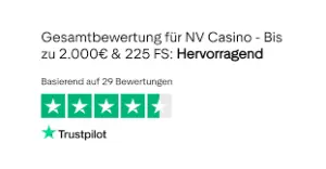 Exploring the Explosion of Online Casinos in 2023