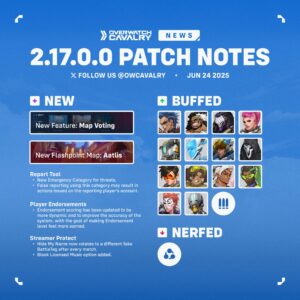 Overview of the Latest Overwatch Patch Notes