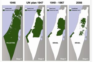 Current Developments in the Palestinian State