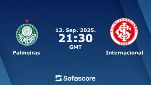 Palmeiras vs Internacional: A Historic Rivalry in Brazilian Football