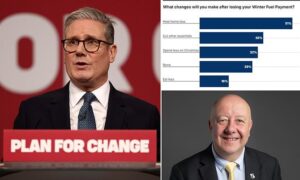 Understanding the Pensioners Winter Fuel Payment