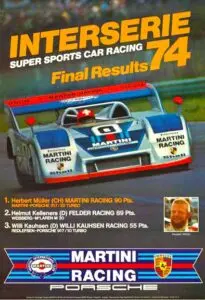 The Significance of Staying Informed on Racing Results
