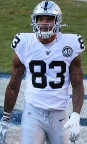 The Raiders: Recent Developments and Future Prospects