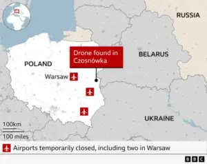Understanding the Threat of a Russia Attack on Poland