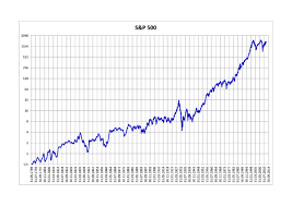Understanding the S&P 500: Trends, Impact, and Insights