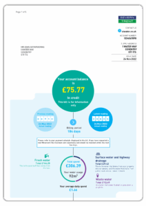 Severn Trent’s Role in Sustainable Water Management