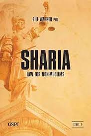 Understanding Sharia Law: Its Importance and Implications