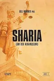 Understanding Sharia Law: Its Importance and Implications