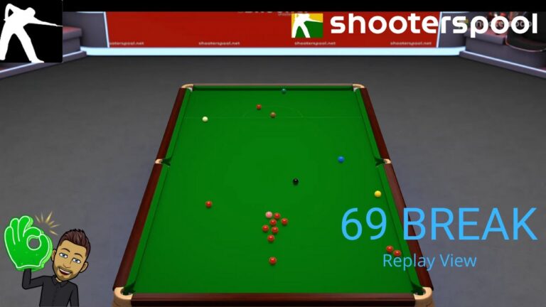 The Resurgence of Snooker: A Global Perspective