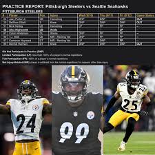 Steelers vs Seahawks: A Key NFL Matchup Approaching