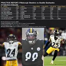 Steelers vs Seahawks: A Key NFL Matchup Approaching