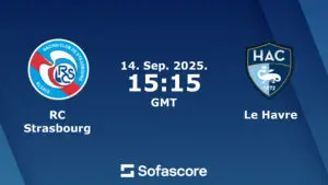 Strasbourg vs Le Havre: Match Preview and Insights