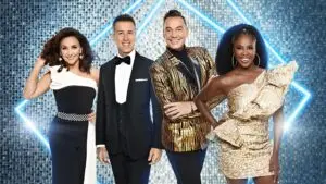 Meet the Strictly Judges of 2023