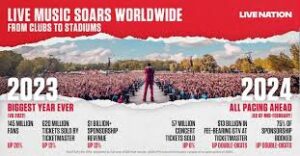 Understanding Ticketmaster UK: A Comprehensive Overview