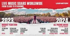 Understanding Ticketmaster UK: A Comprehensive Overview