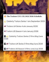 Understanding the Traitors Celebrity Controversy