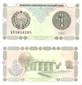 Exploring the Rich Tapestry of Uzbekistan